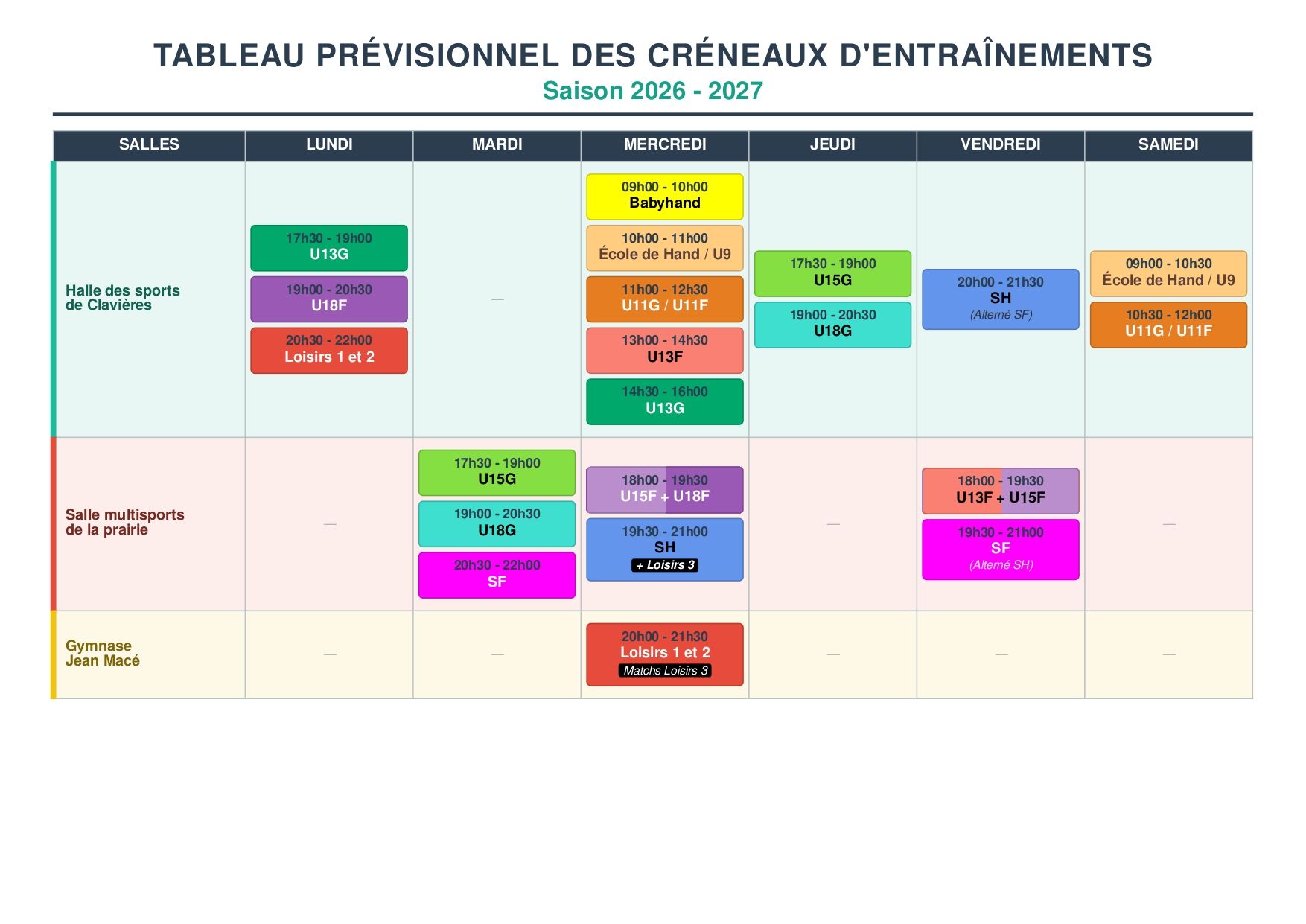 Créneaux d'entraînements ACHB 2025-2026
