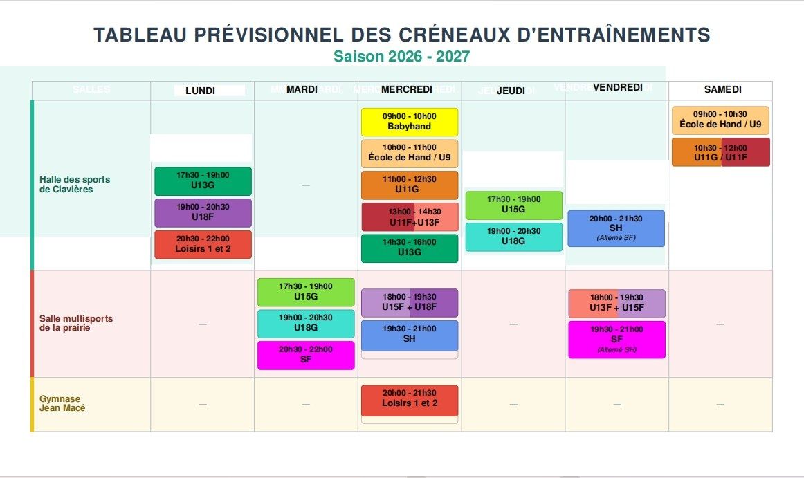 Créneaux d'entraînements ACHB 2025-2026